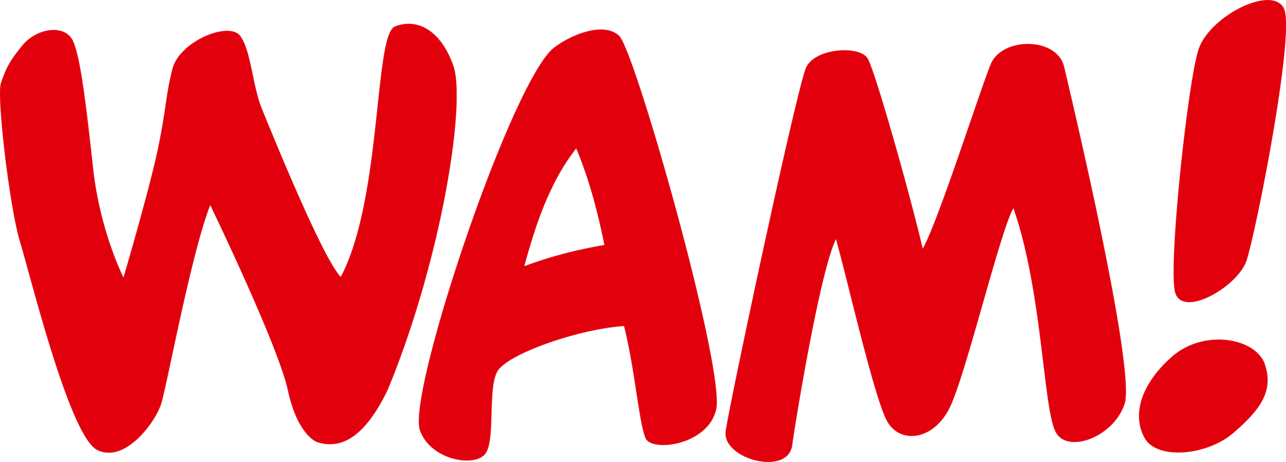 WAM Spielecafé in Vechta